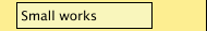 Small works